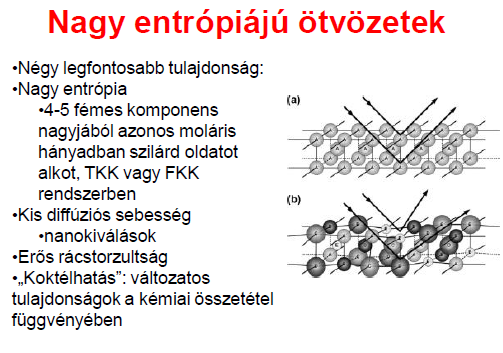 Végül megemlítjük a közel tíz éve kifejlesztett nagy entrópiájú ötvözeteket, mint a legutóbbi nemegyensúlyi ötvözetet.