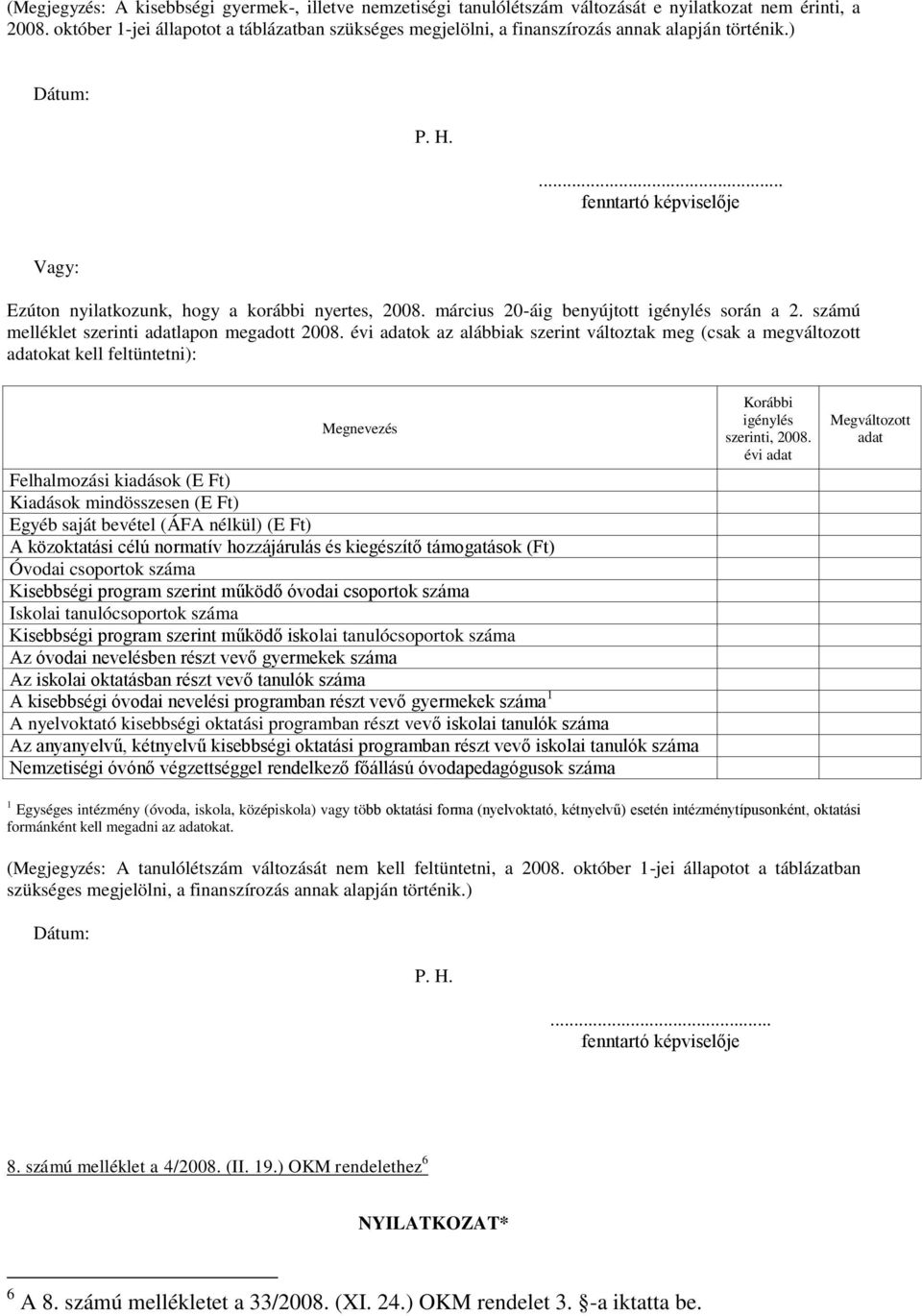 március 20-áig benyújtott igénylés során a 2. számú melléklet szerinti adatlapon megadott 2008.