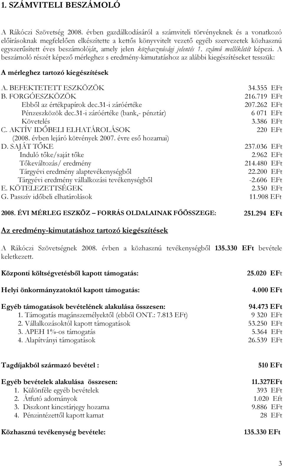 jelen közhasznúsági jelentés 1. számú mellékletét képezi. A beszámoló részét képező mérleghez s eredmény-kimutatáshoz az alábbi kiegészítéseket tesszük: A mérleghez tartozó kiegészítések A.