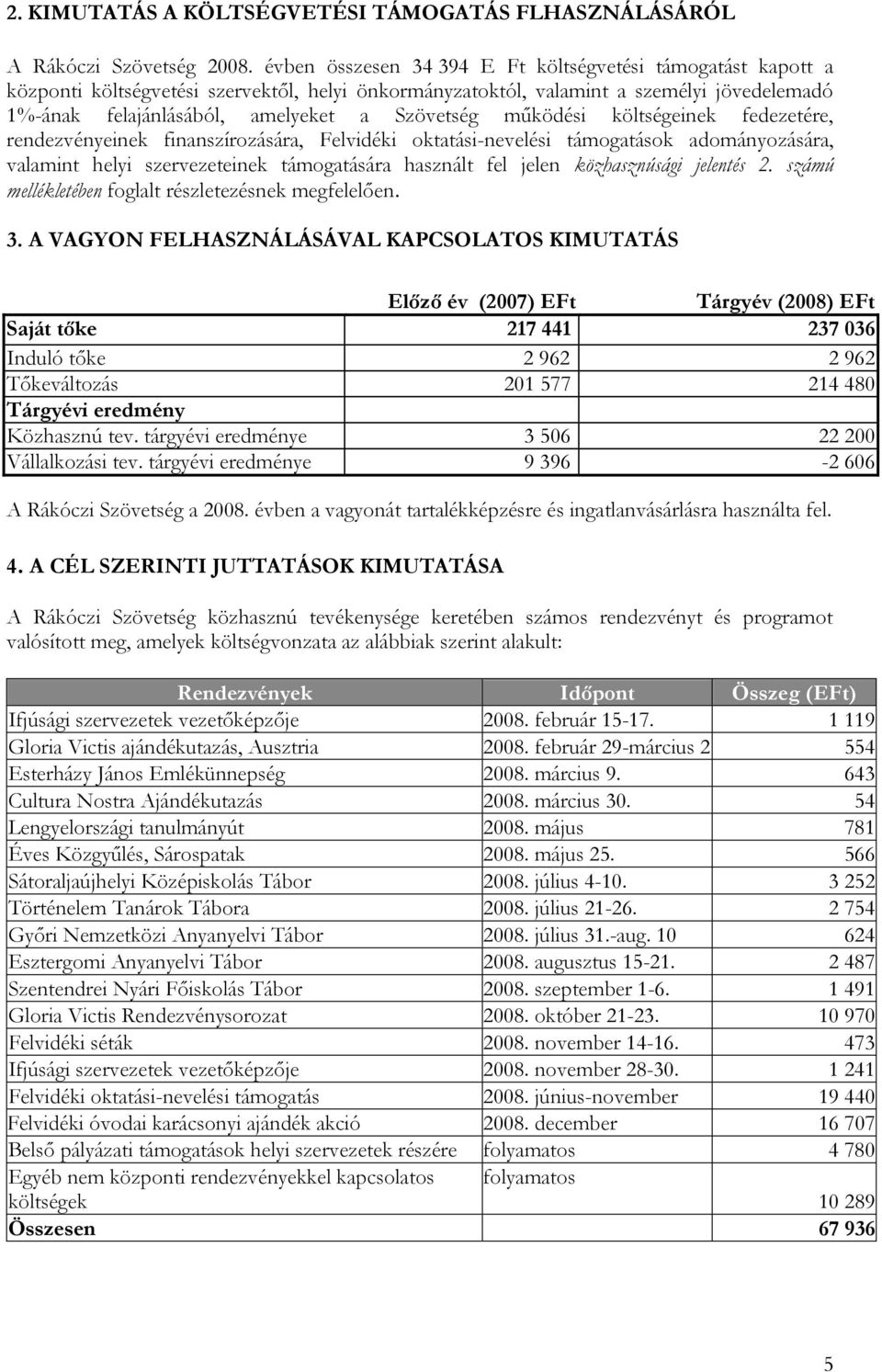 működési költségeinek fedezetére, rendezvényeinek finanszírozására, Felvidéki oktatási-nevelési támogatások adományozására, valamint helyi szervezeteinek támogatására használt fel jelen közhasznúsági