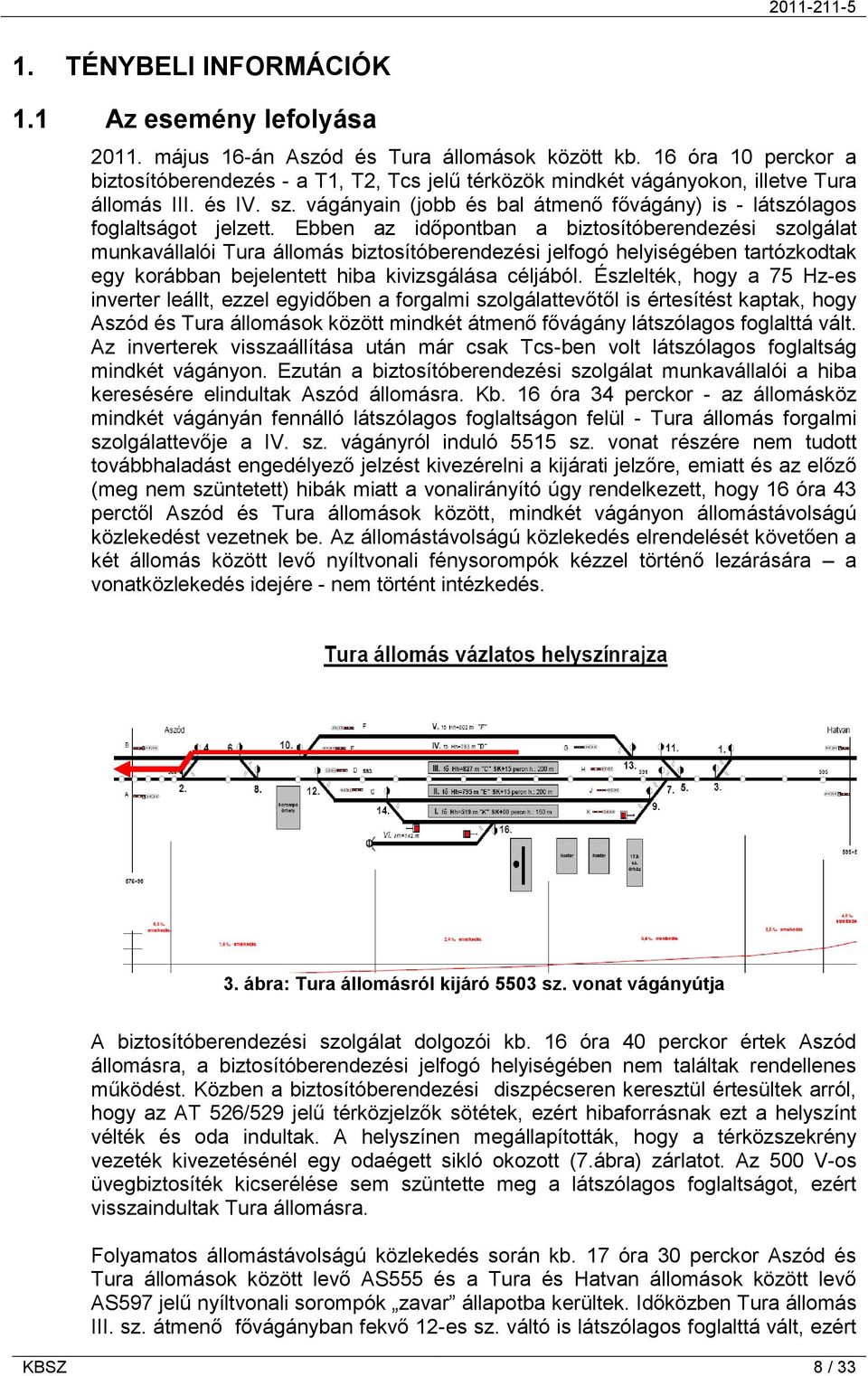 vágányain (jobb és bal átmenő fővágány) is - látszólagos foglaltságot jelzett.