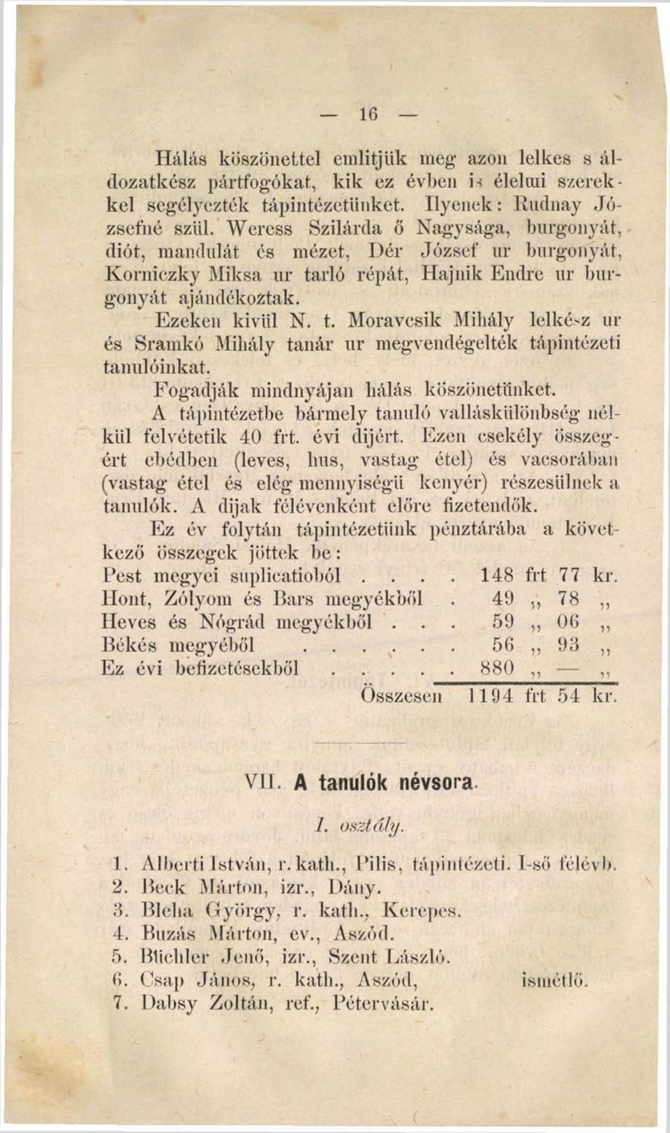 rló répát, Hajnik Endre ur burgonyát ajándékoztak. Ezeken kívül N. t. Moravcsilc Mihály lelkész ütés Sramkó Mihály tanár ur megvendégelték tápintézeti tanulóinkat.