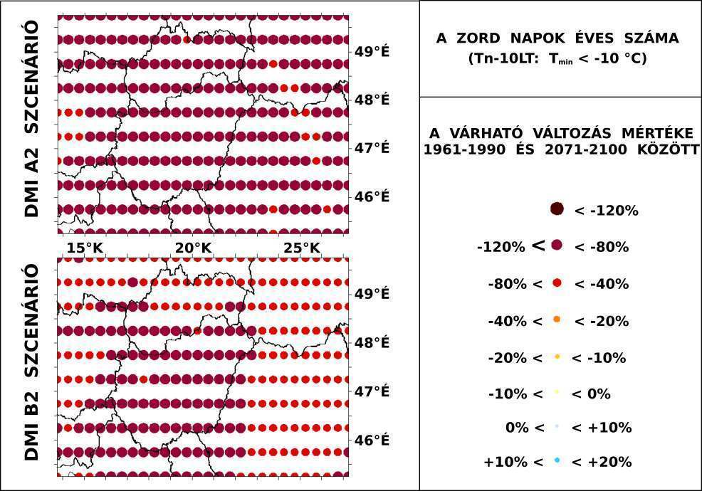 A nyári napok számának változásában jelentıs különbség várható a síkságok és a hegyvidékek között: az A2 és B2 szcenárió esetében is a domborzattal együtt növekszik a nyári napok számának várható