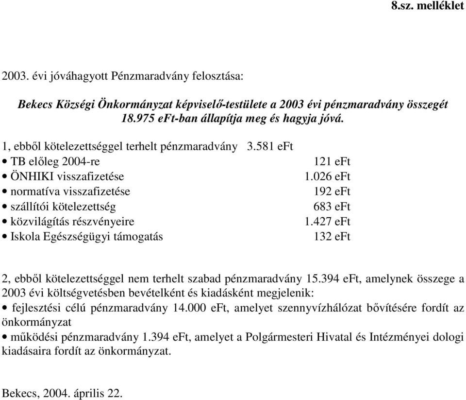 581 eft TB előleg 2004-re ÖNHIKI visszafizetése normatíva visszafizetése szállítói kötelezettség közvilágítás részvényeire Iskola Egészségügyi támogatás 121 eft 1.026 eft 192 eft 683 eft 1.