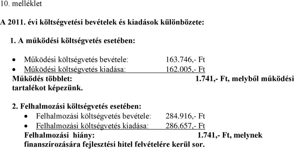 005,- Ft Működés többlet: 1.741,- Ft, melyből működési tartalékot képezünk. 2.