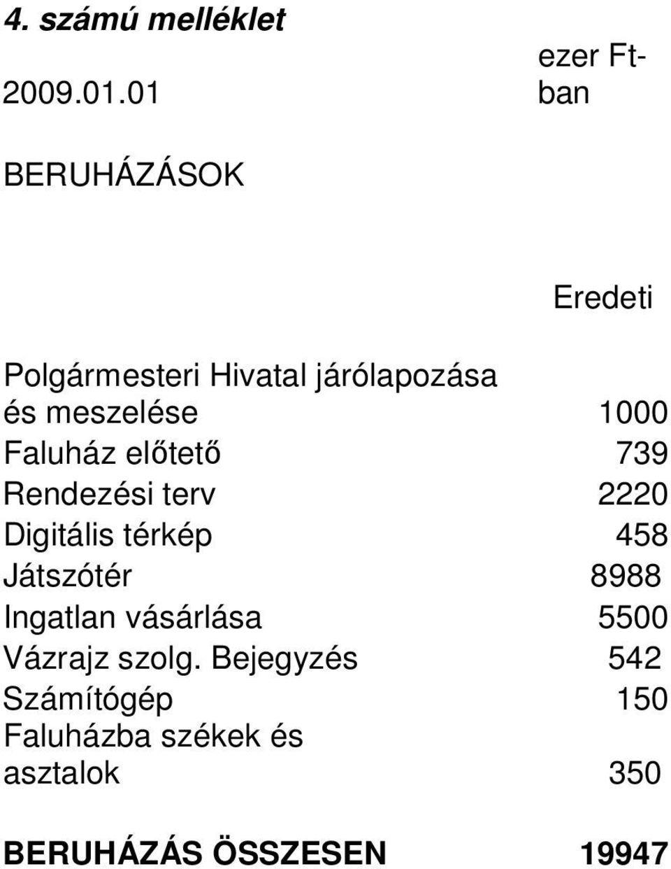 meszelése 1000 Faluház előtető 739 Rendezési terv 2220 Digitális térkép 458