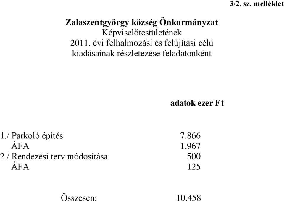 Képviselőtestületének 2011.