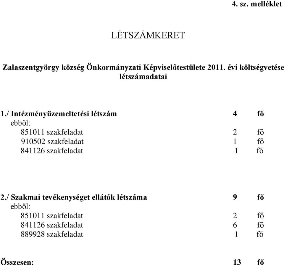 / Intézményüzemeltetési létszám 4 fő ebből: 851011 szakfeladat 2 fő 910502 szakfeladat 1 fő