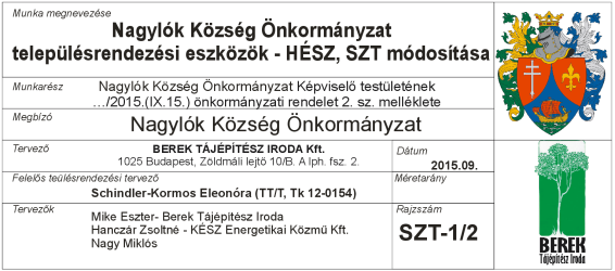 testületének 18/2015.(XI.