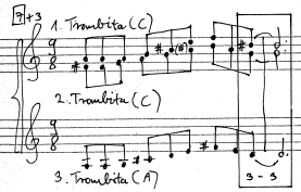Fúvósszimfóniák 121 119. kottapélda: Az indítás hangkészlete Tartalmazza egyébként a korál-akkord is: 120.