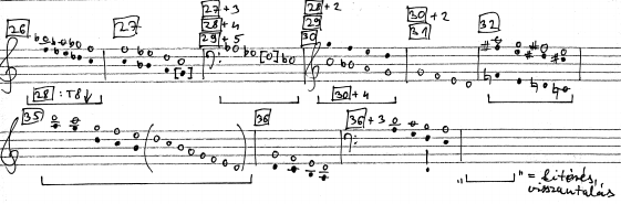 Fúvósszimfóniák 127 Taruskin felfedi, hogy a mű harmadik nagy formaegységének tonális terve tetrachordokra épül, csak a konklúziót nem mondja ki egyértelműen.