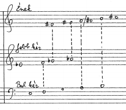 Horváth Zsolt: Stravinsky 1913 és 1920 között írott műveinek tonális és harmóniai vonatkozásai 134 A befejezésben a tétel indításához képest szerepcsere történik.