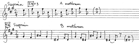 Horváth Zsolt: Stravinsky 1913 és 1920 között írott műveinek tonális és harmóniai vonatkozásai 18 10.