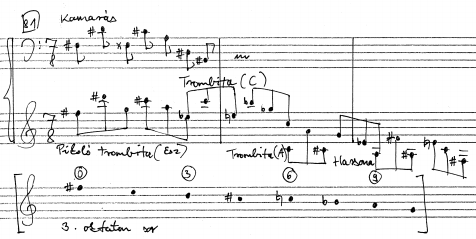 Horváth Zsolt: Stravinsky 1913 és 1920 között írott műveinek tonális és harmóniai vonatkozásai 28 23.