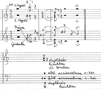 Horváth Zsolt: Stravinsky 1913 és 1920 között írott műveinek tonális és harmóniai vonatkozásai 40 moll hármashangzatot egyébként is kiszorítják más elemek.