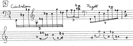 Horváth Zsolt: Stravinsky 1913 és 1920 között írott műveinek tonális és harmóniai vonatkozásai 44 eredményeképpen a 15. ütemmel bezárólag ([2]+2) mind a 12 hang megszólal.