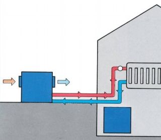 A hőszivattyúk létesítésének egyik legolcsóbb, legegyszerűbb technológiája a 18.