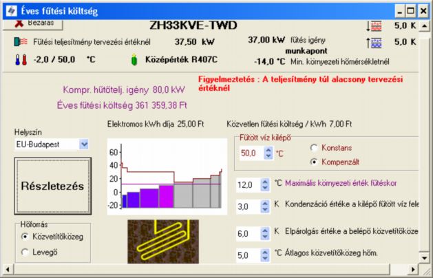 A COP-érték javításának technológiai tényezői közül meg kell említenünk a kiegyenlített hőfelhasználási módot, amely a hőszivattyús rendszerek hatásosságát alapjaiban határozza meg, és ez alapján