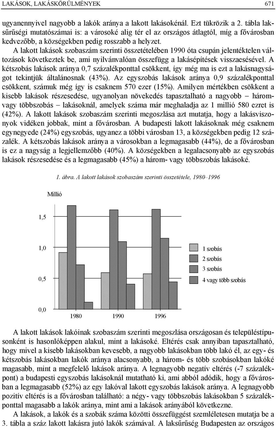 A lakott lakások szobaszám szerinti összetételében 1990 óta csupán jelentéktelen változások következtek be, ami nyilvánvalóan összefügg a lakásépítések visszaesésével.