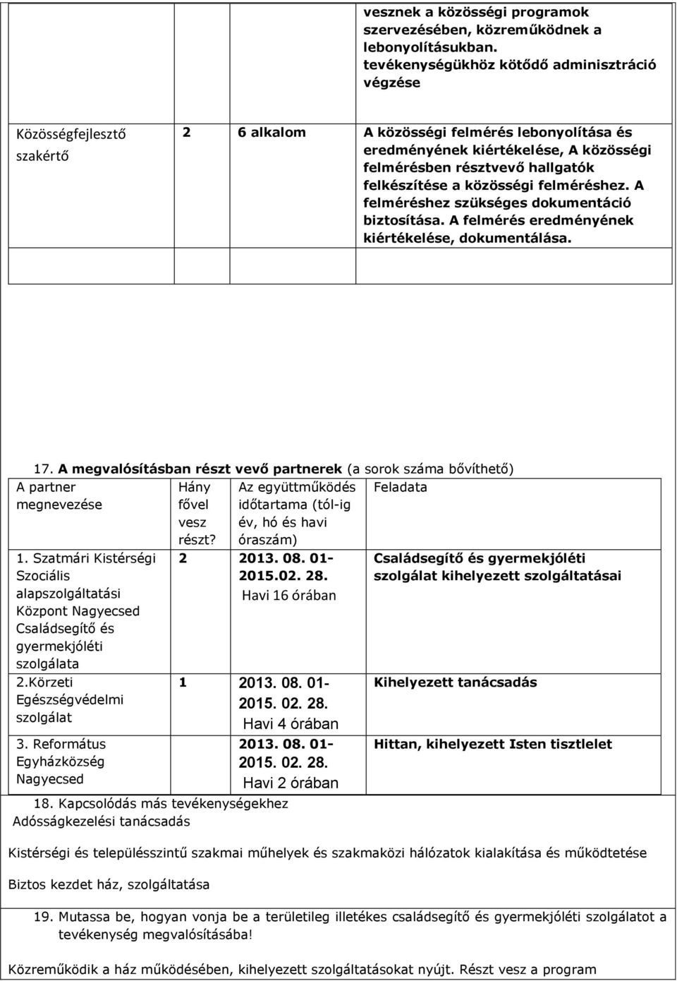 felkészítése a közösségi felméréshez. A felméréshez szükséges dokumentáció biztosítása. A felmérés eredményének kiértékelése, dokumentálása. 17.