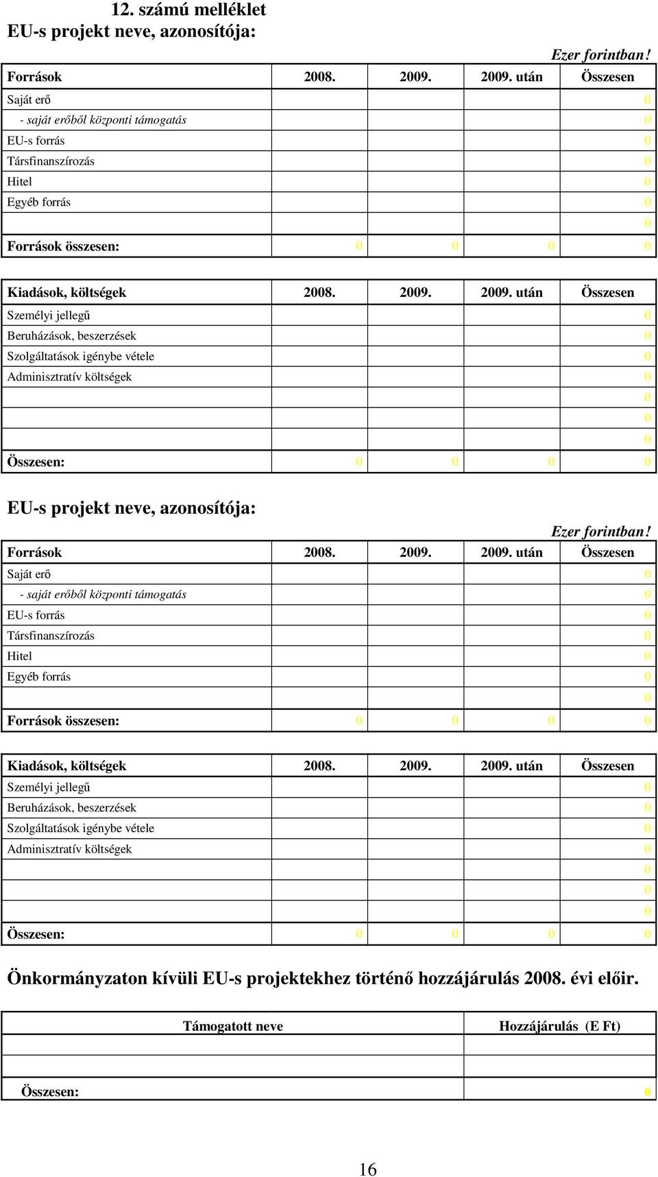 2009. után Összesen Személyi jellegű 0 Beruházások, beszerzések 0 Szolgáltatások igénybe vétele 0 Adminisztratív költségek 0 0 0 0 Összesen: 0 0 0 0 EU-s projekt neve, azonosítója: Ezer forintban!