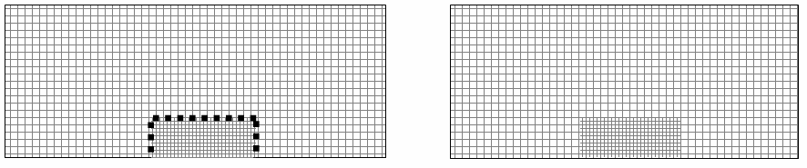 Advantages of a CFD based model Meso scale model CFD (with some changes) CFD model conversion interface The bidirectional interface is a source of numerical errors eg.