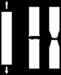 Szerkezeti acél tulajdonságai Feszültség fajlagos alakváltozás (σ ε) diagram folyási feszültség