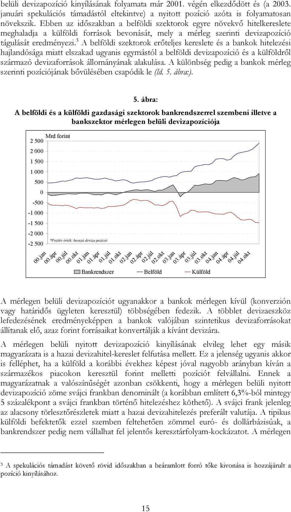 3 A belföldi szektorok erőteljes kereslete és a bankok hitelezési hajlandósága miatt elszakad ugyanis egymástól a belföldi devizapozíció és a külföldről származó devizaforrások állományának alakulása.