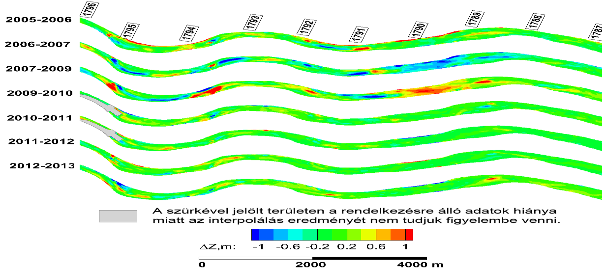2. ábra Felső-magyarországi Duna szakasz mederváltozása az utóbbi években 3.