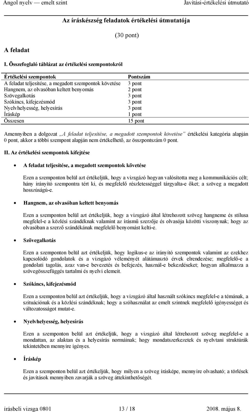 kifejezésmód Nyelvhelyesség, helyesírás Íráskép Összesen Pontszám 3 pont 2 pont 3 pont 3 pont 3 pont 1 pont 15 pont Amennyiben a dolgozat A feladat teljesítése, a megadott szempontok követése