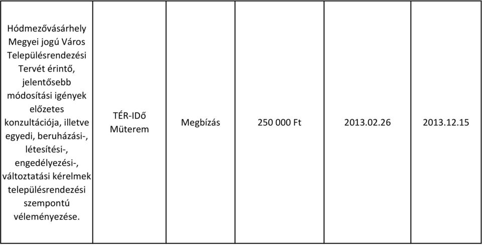 beruházási-, létesítési-, engedélyezési-, változtatási kérelmek