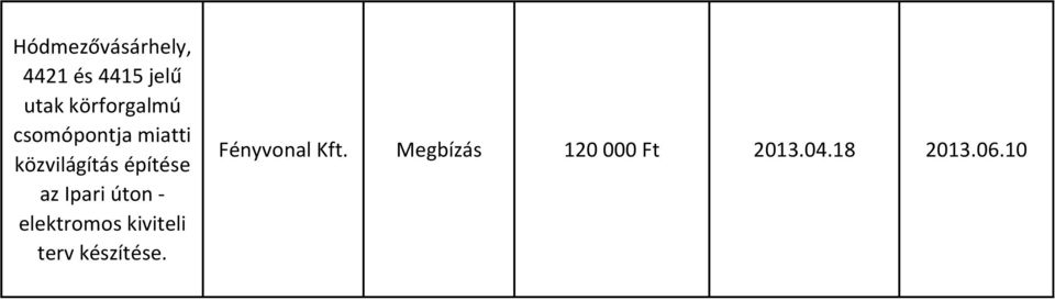 építése az Ipari úton - elektromos kiviteli terv