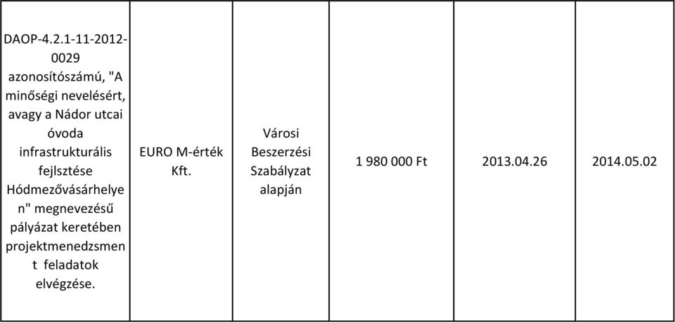 Nádor utcai óvoda infrastrukturális fejlsztése Hódmezővásárhelye