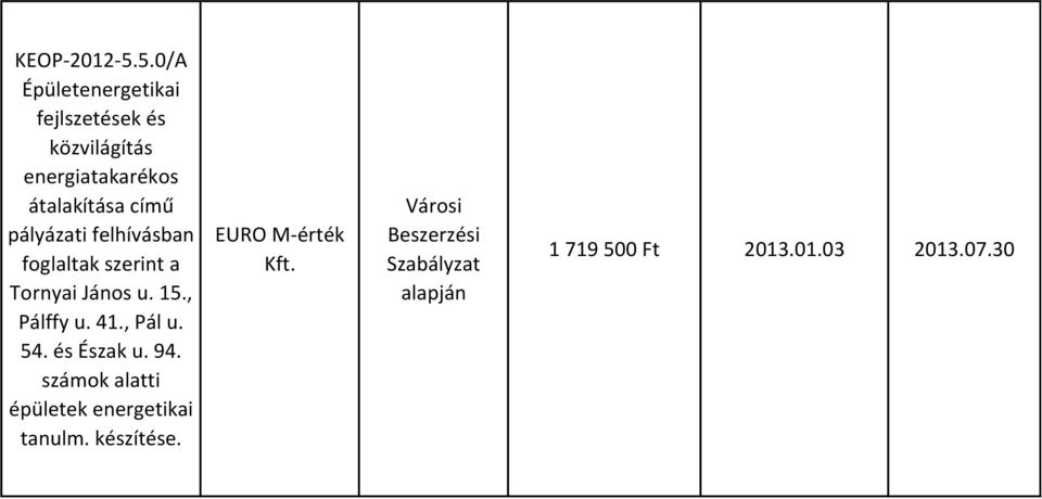 átalakítása című pályázati felhívásban foglaltak szerint a Tornyai János u.