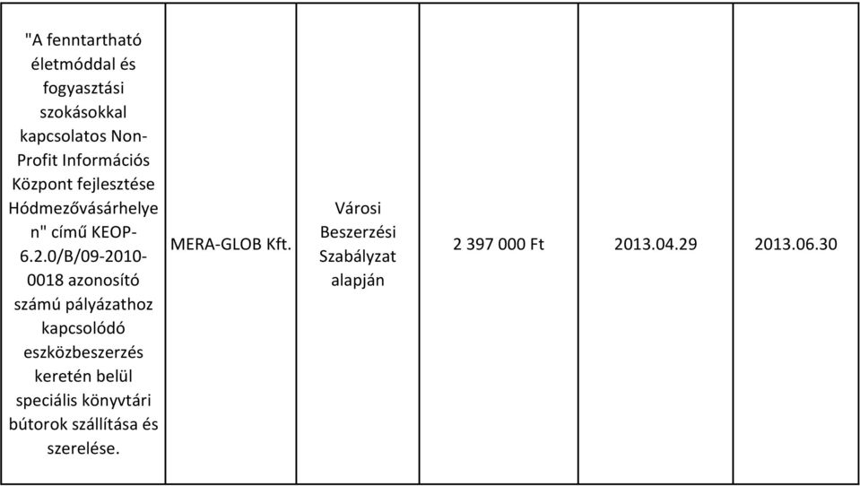 0/B/09-2010- 0018 azonosító számú pályázathoz kapcsolódó eszközbeszerzés keretén