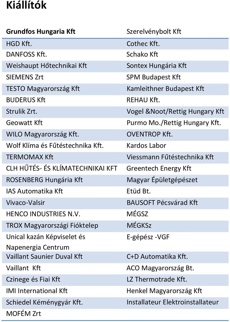 Vogel &Noot/Rettig Hungary Kft Geowatt Kft Purmo Mo./Rettig Hungary Kft. WILO Magyarország Kft. OVENTROP Kft. Wolf Klíma és Fűtéstechnika Kft.