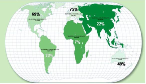 Obrázok 47 Percentuálne využitie technicky využiteľného hydropotenciálu. Zdroj: The Role of Hydropower in Sustainable Development, IHA White paper, [online] Publikované 2.2003, Dostupné: http://www.