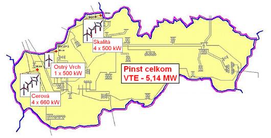 Obrázok 34 Veterné parky na Slovensku Veterný park Cerová (4 x 660 kw) Prvý veterný park na Slovensku, v prevádzke od októbra 2003 4 veterné turbíny s jednotkovým inštalovaným výkonom 660 kw Typy