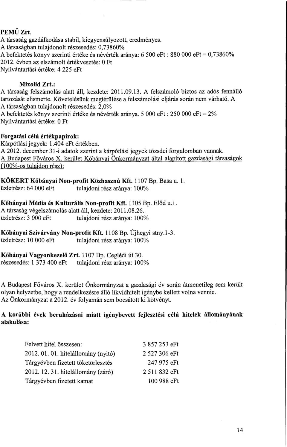 évben az elszámlt értékvesztés: O Ft Nyilvántartási értéke: 4 225 eft Mixlid Z rt.: A társaság felszámlás alatt áll, kezdete: 2011.09.13. A felszámló bizts az adós fennálló tartzását elismerte.