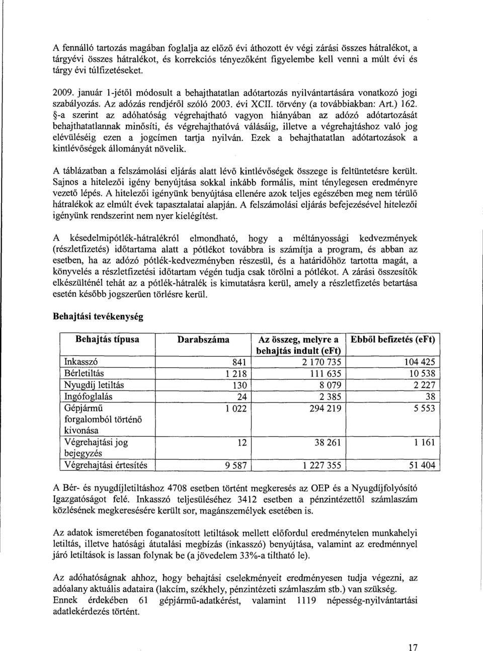 -a szerint az adóhatóság végrehajtható vagyn hiányában az adózó adótartzását behajthatatlannak minősíti, és végrehajthatóvá válásáig, illetve a végrehajtáshz való jg elévüléséig ezen a jgcímen tartja