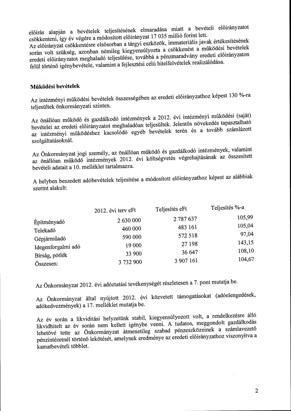 meghaladó teljesülése, tvábbá a pénzmaradvány eredeti előirányzatn felül történő igénybevétele, valamint a fejlesztési célú hitelfelvételek realizálódása.