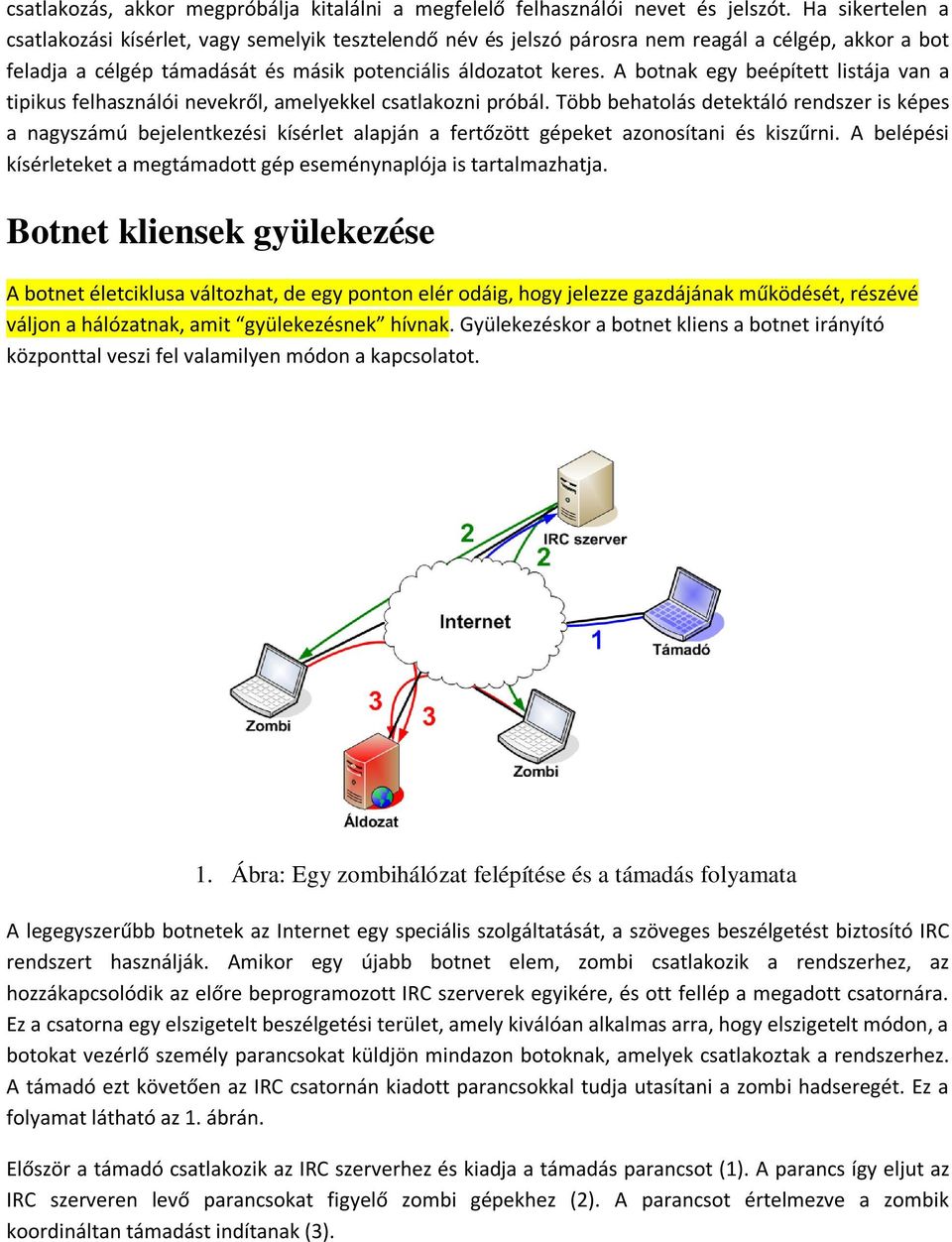 A botnak egy beépített listája van a tipikus felhasználói nevekről, amelyekkel csatlakozni próbál.