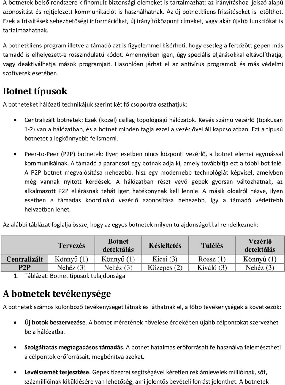 A botnetkliens program illetve a támadó azt is figyelemmel kísérheti, hogy esetleg a fertőzött gépen más támadó is elhelyezett-e rosszindulatú kódot.