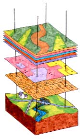 GIS Geographical Information System A távközlési vállalatok megkezdték a nyilvántartási rendszereik konvertálását GIS alapú adatbázisokba A GIS információs modell alkalmazása a távközlésben,