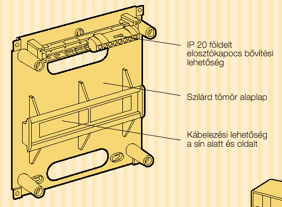 Tömör hátlappal rendelkeznek.