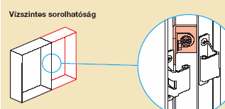 o Felépítés o Levehető oldallapok 48.