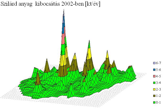 4. ábra Mérõhálózat 2005-ben illetékességi területünkön immissziós mérõhálózatot Szolnokon, Jászberényben és Cegléden mûködtetett a Felügyelõség.