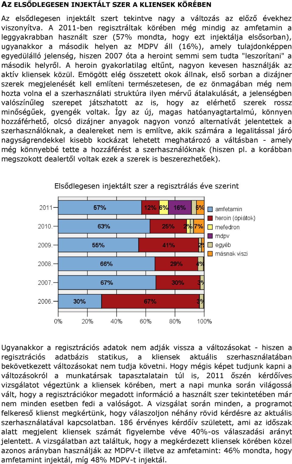 tulajdonképpen egyedülálló jelenség, hiszen 2007 óta a heroint semmi sem tudta "leszorítani" a második helyről. A heroin gyakorlatilag eltűnt, nagyon kevesen használják az aktív kliensek közül.