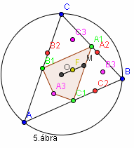 5 Utolsó lépésként, már csak azt kell belátni, hogy az előző hat pont közül bármely három egy körön van az A 3, B 3, C 3 pontokkal.