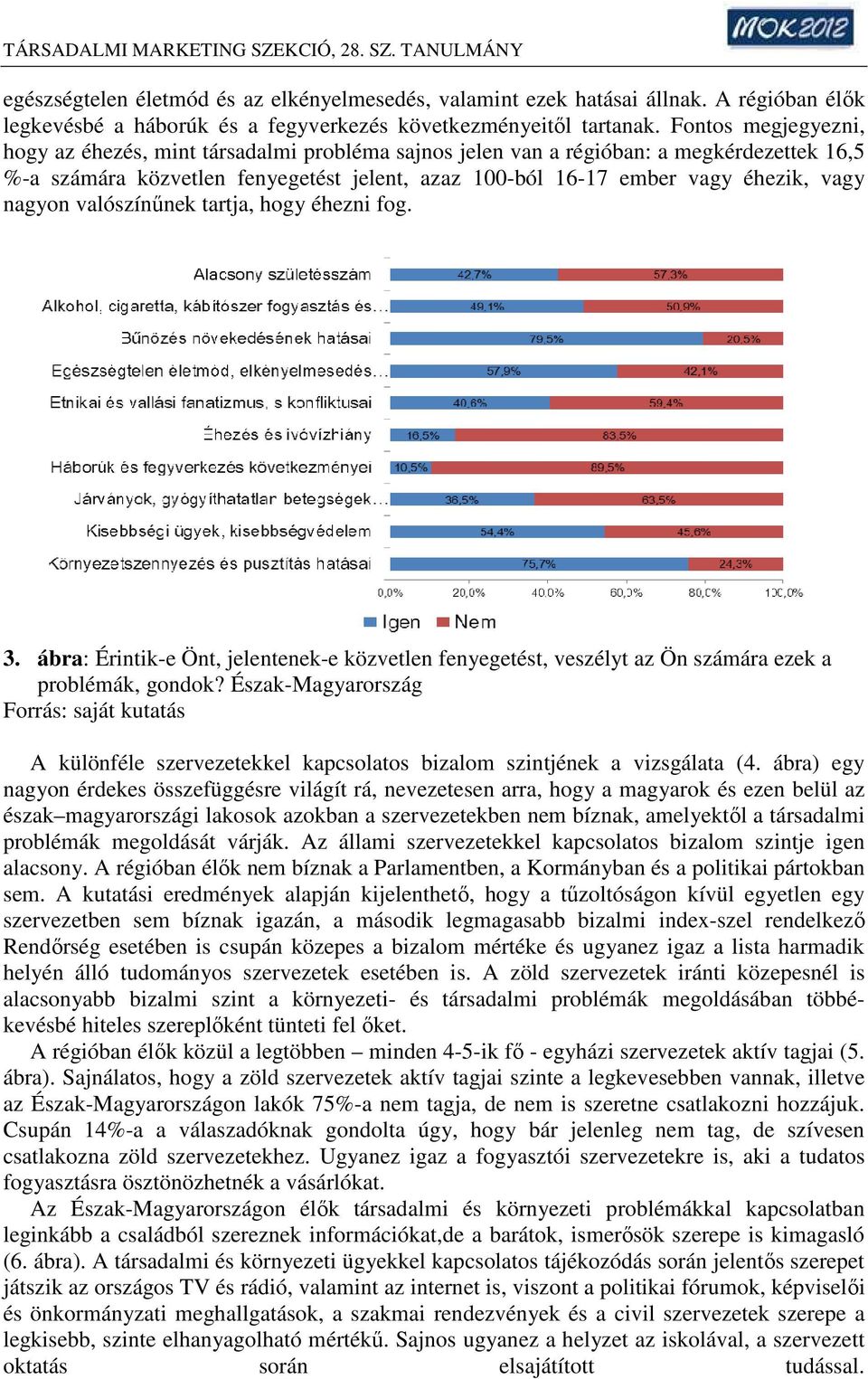 nagyon valószínűnek tartja, hogy éhezni fog. 3. ábra: Érintik-e Önt, jelentenek-e közvetlen fenyegetést, veszélyt az Ön számára ezek a problémák, gondok?